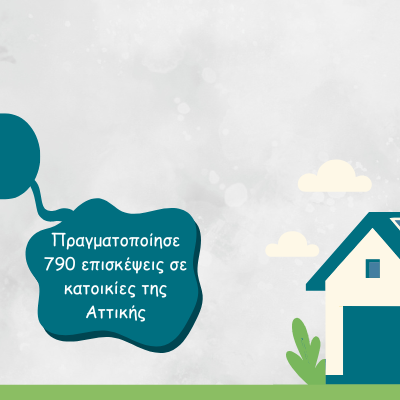 Πράσινη μετάβαση για λίγους: αποτελέσματα έρευνας στα ευάλωτα νοικοκυριά της Αττικής, REVERTER, ενεργειακή φτώχεια