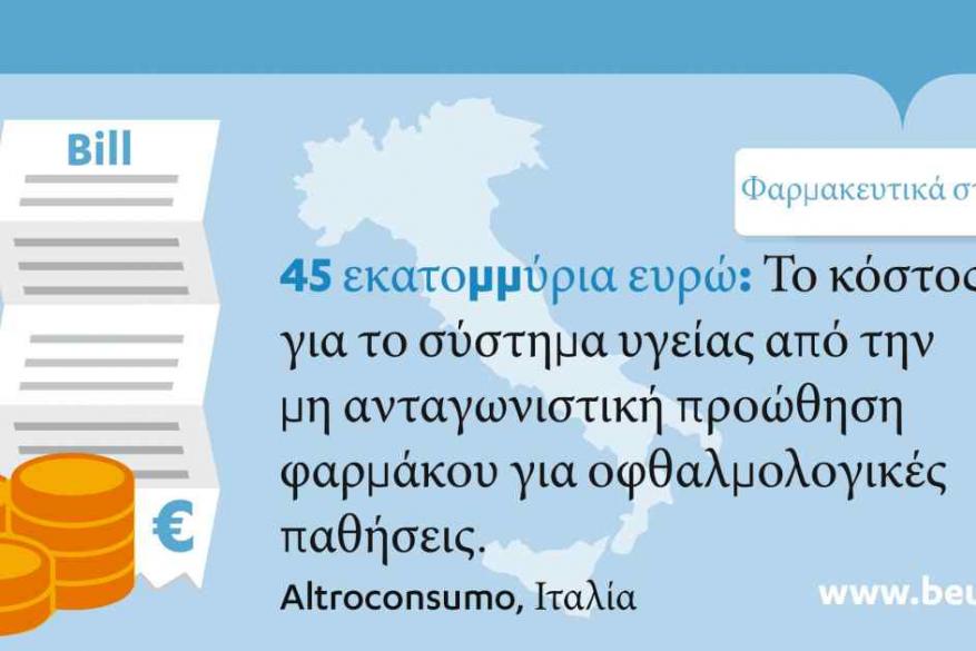 Ευκολότερη πρόσβαση στα φάρμακα!