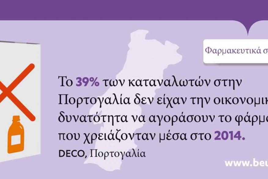 Ευκολότερη πρόσβαση στα φάρμακα!