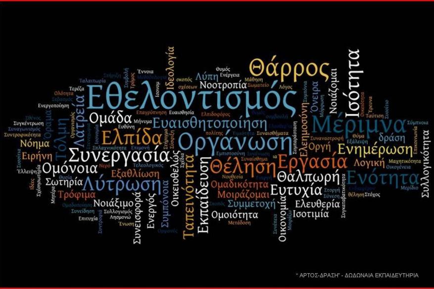  Έργο "Εθελοντισμός: Στάση Ζωής"