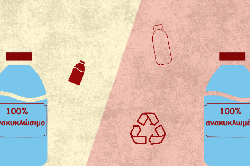 Danone, Nestlé, Coca Cola διορθώνουν τους αναληθείς περιβαλλοντικούς ισχυρισμούς έπειτα από καταγγελία μας
