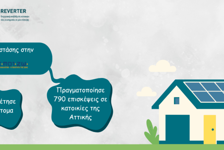 Πράσινη μετάβαση για λίγους: αποτελέσματα έρευνας στα ευάλωτα νοικοκυριά της Αττικής Πράσινη μετάβαση για λίγους: αποτελέσματα έρευνας στα ευάλωτα νοικοκυριά της Αττικής, REVERTER, ενεργειακή φτώχεια