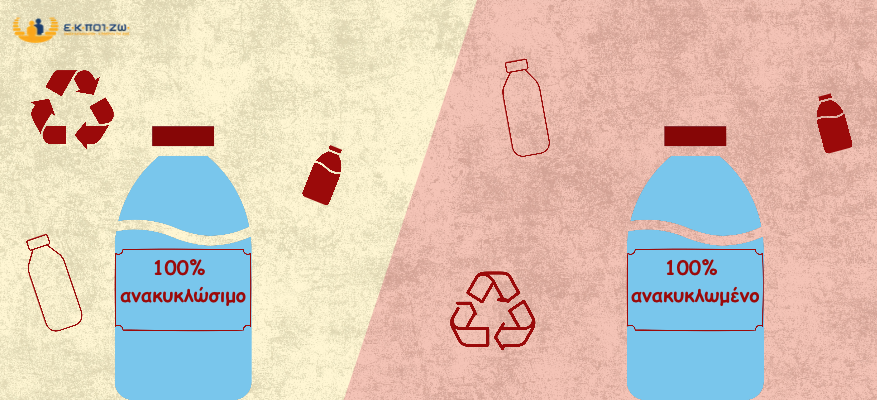 Danone, Nestlé, Coca Cola διορθώνουν τους αναληθείς περιβαλλοντικούς ισχυρισμούς έπειτα από καταγγελία μας